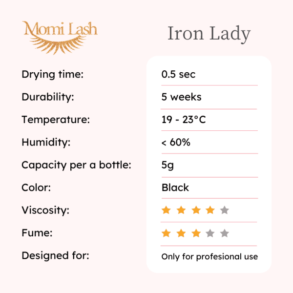 iron lady glue information